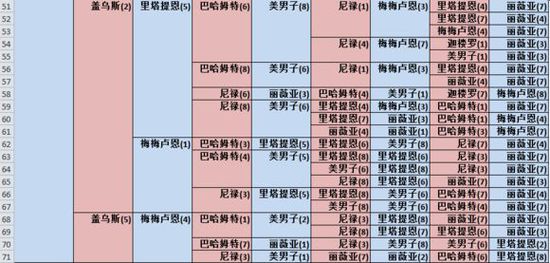 2024澳门正版资料大全资料生肖卡,战略方案优化_复古款96.919