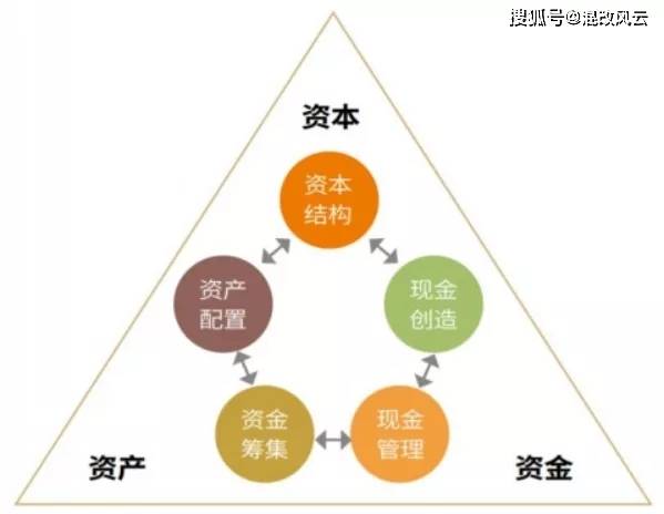 新澳2024正版免费资料,实践策略实施解析_战略版53.379