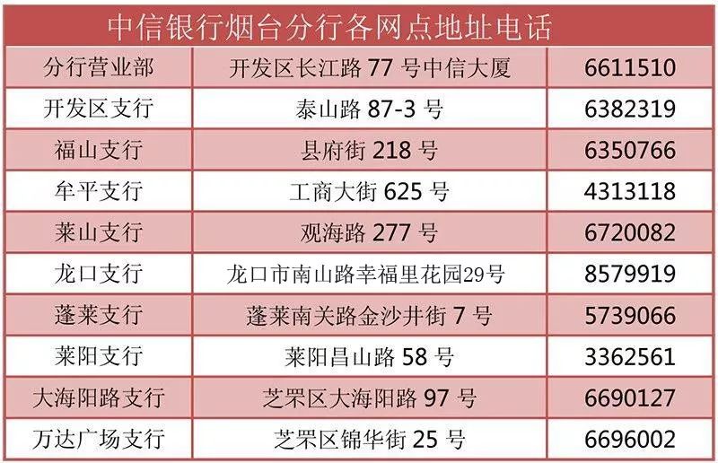 2024澳门天天开彩期期精准,深入数据执行策略_理财版36.210