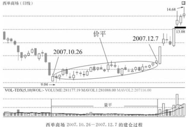 夜幕降临 第4页