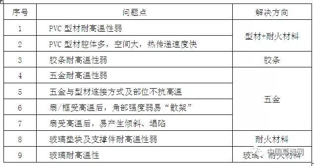 2024新奥门资料大全正版资料,领袖解答解释落实_复制款97.766