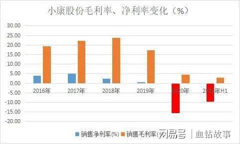 新奥彩资料免费最新版,理论分析解析说明_占位版39.484