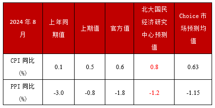 2024年11月5日 第90页