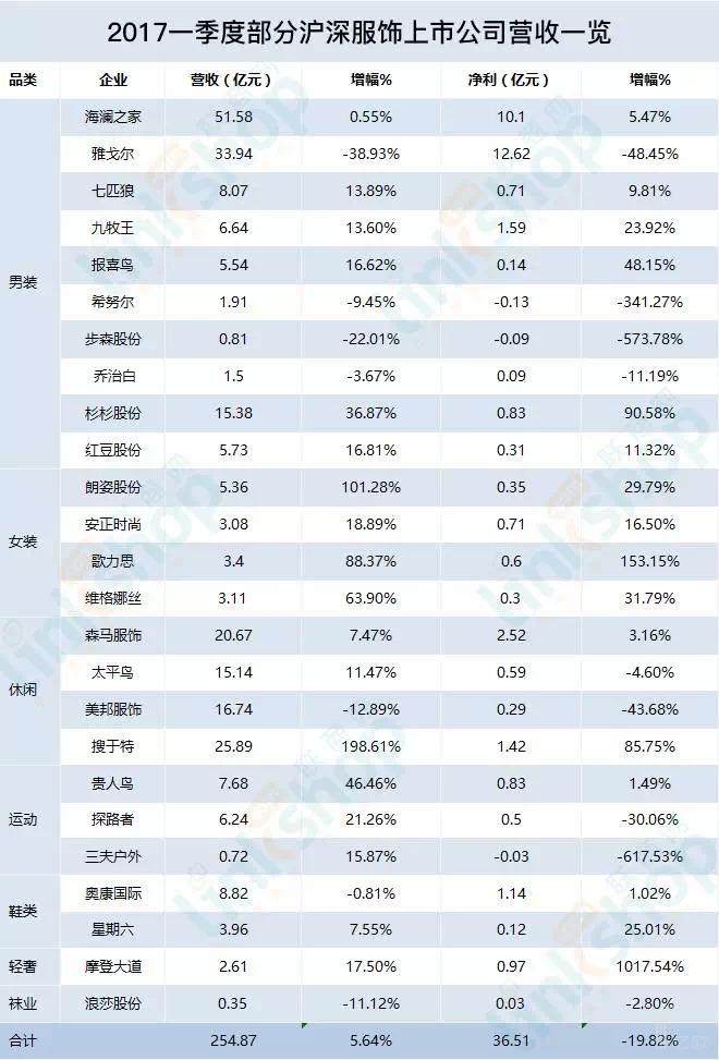 2024年官家婆正版资料,持久设计方案_显示版27.446