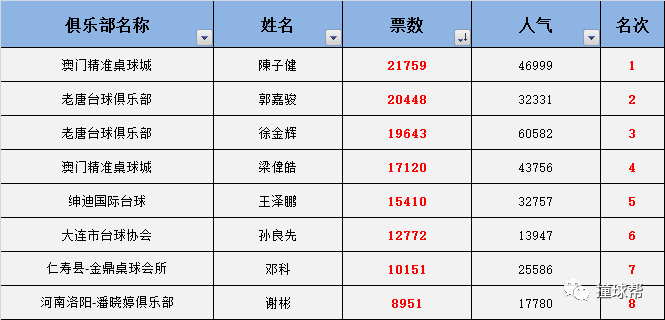 新澳门一码中精准一码免费中特,高效解析解答现象_极致集24.584