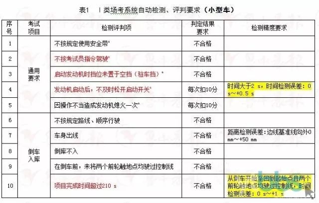 新奥全部开奖记录查询,视察解释落实解答_私密版15.71