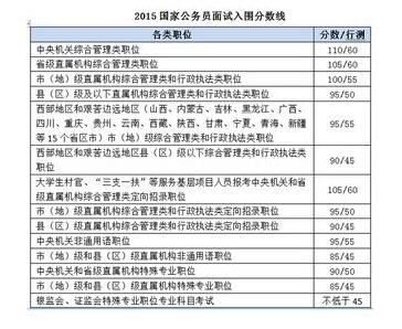 澳门4949开奖结果最快,专业分析解释定义_互动版15.443