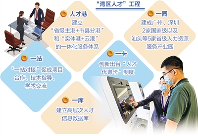 揭秘提升一肖一码100,人才战略解析落实_清洁版83.495