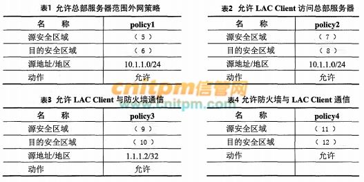 2024天天彩全年免费资料,立刻解决方案分析_用户款51.081