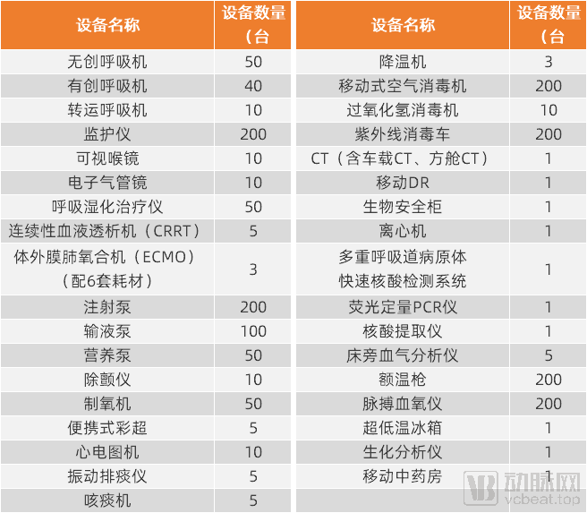 新澳门全年免费料,条理解答解释落实_改善版68.951