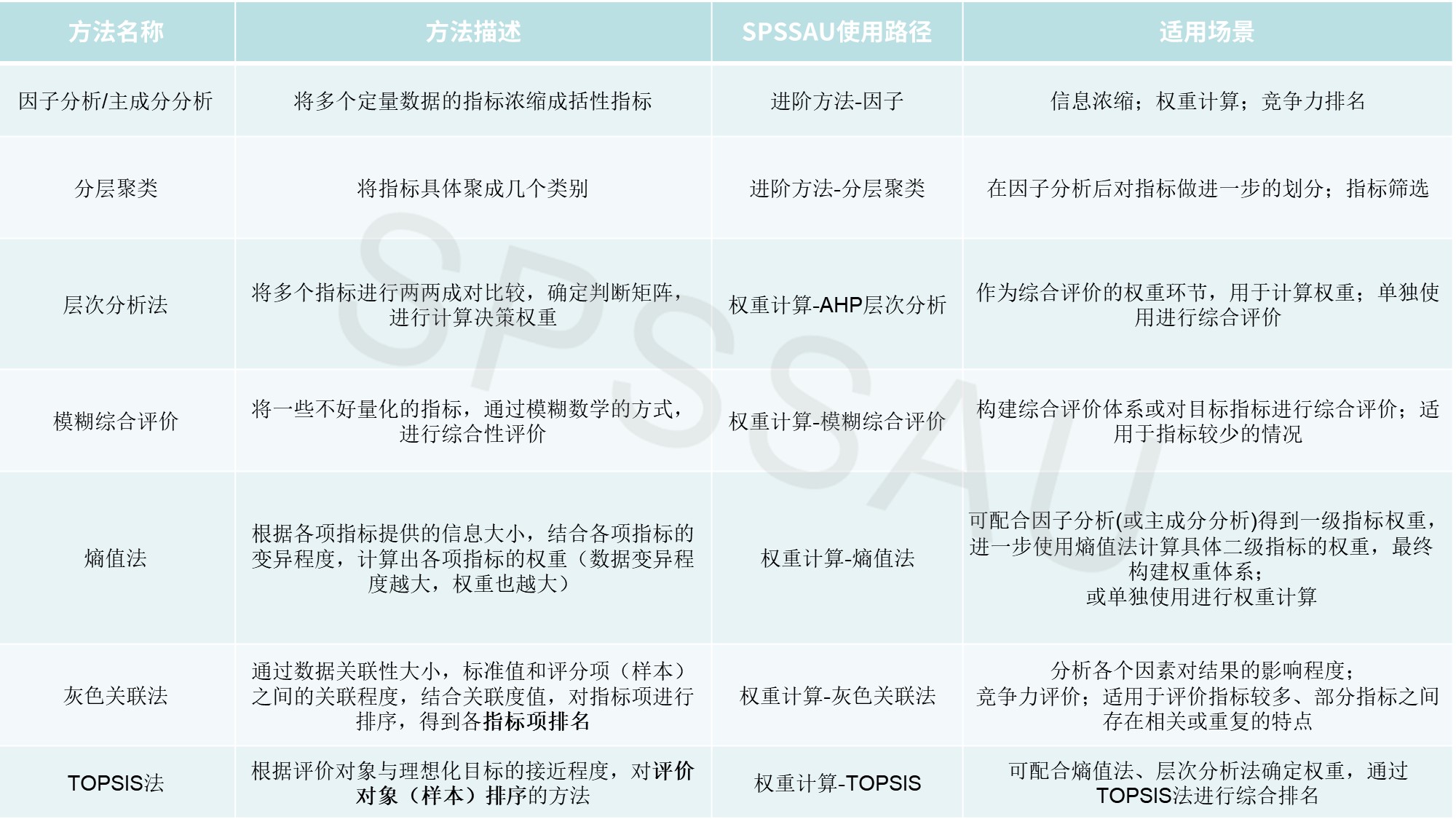 2024新澳免费资料图片,细致研究解答解释策略_更新版5.144