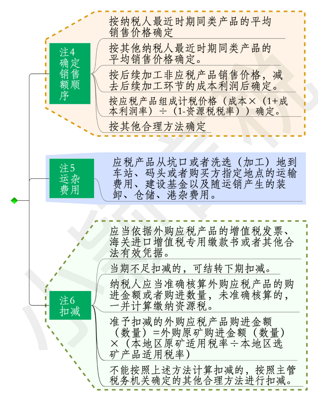 慕明智 第2页