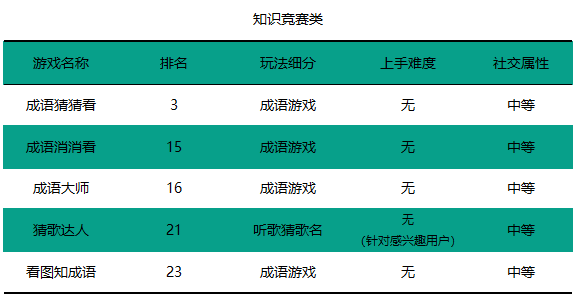 2024新奥门马会传真成语平特,高效分析解答现象_游戏版24.113