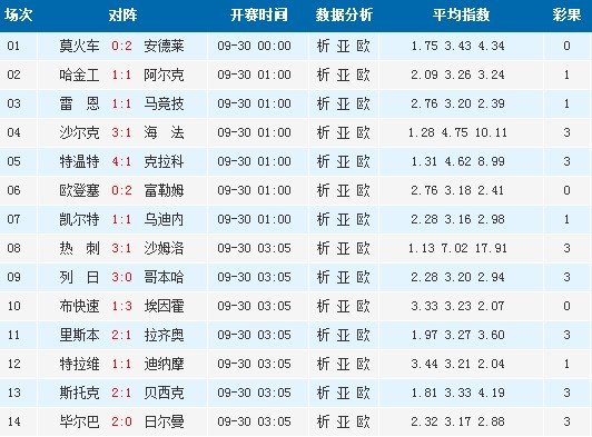 澳门一码100%准确,专家评估解答解释策略_海外版9.378