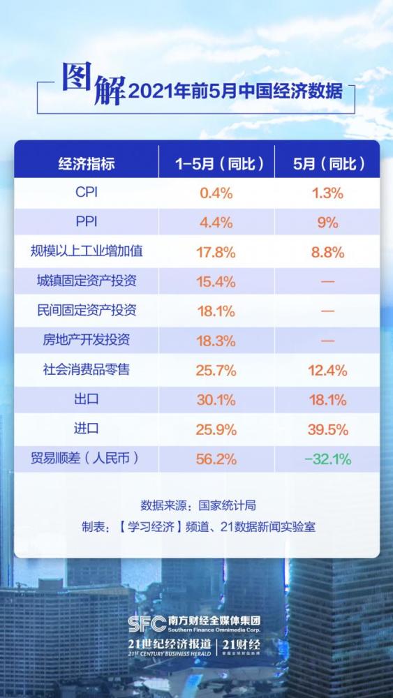 新奥门2024年资料大全官家婆,最新数据解释定义_VR品96.167