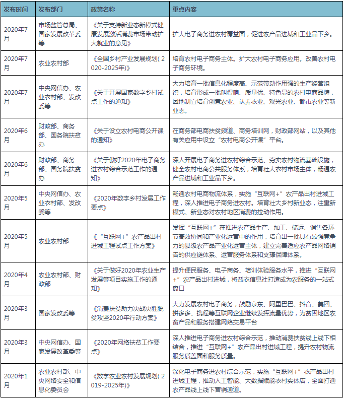 沃怜双 第2页