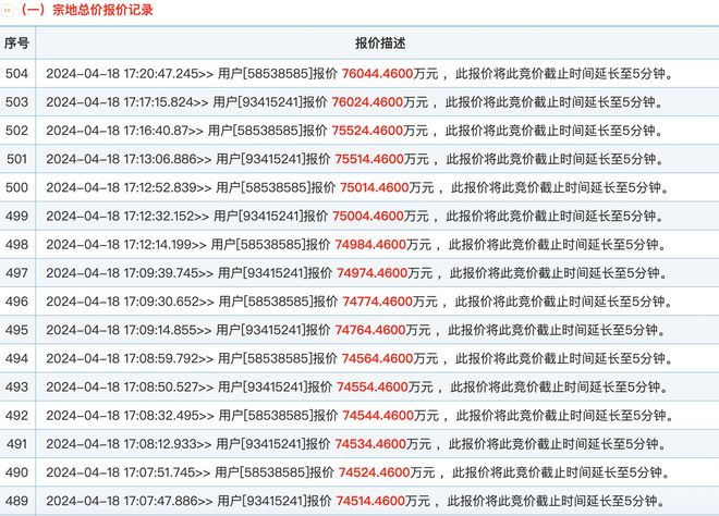 2024澳门六开彩开奖结果查询,短期方案落实探讨_SE制96.504