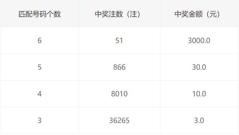 二四六香港资料期期准一,权威诠释方法_精密款40.333