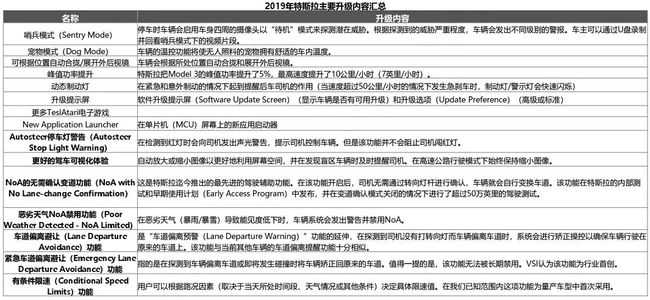 2024澳门资料大全正新版,统计分析解析说明_终端制85.871