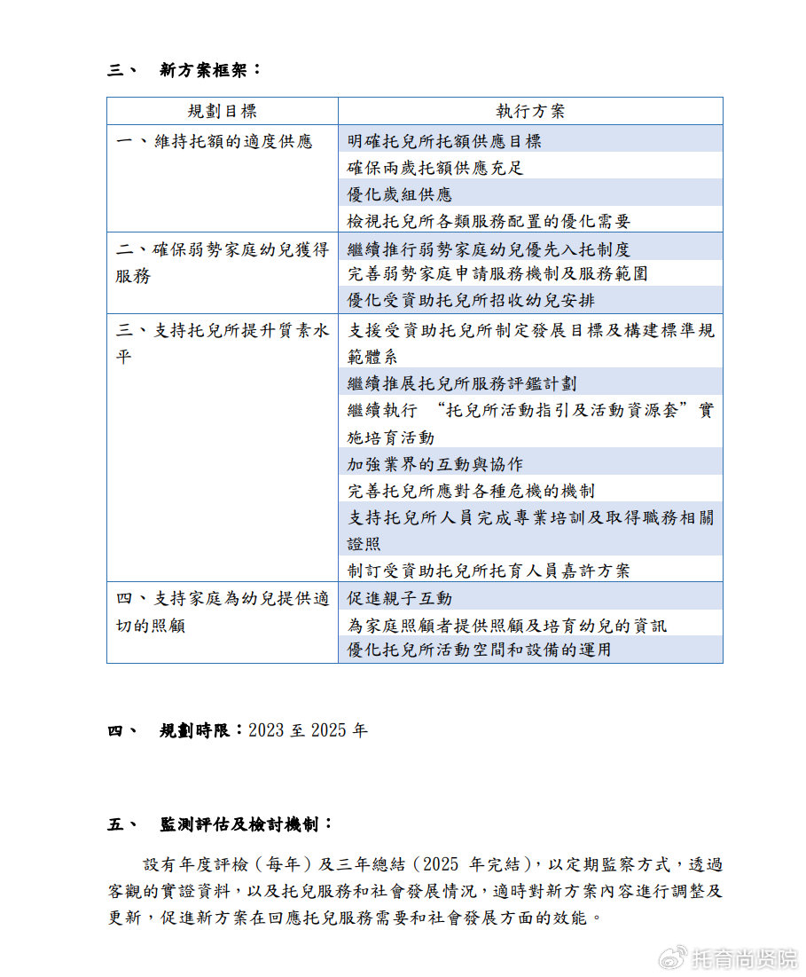 2024澳门最精准资料免费,技术改革落实方案_便捷集2.653