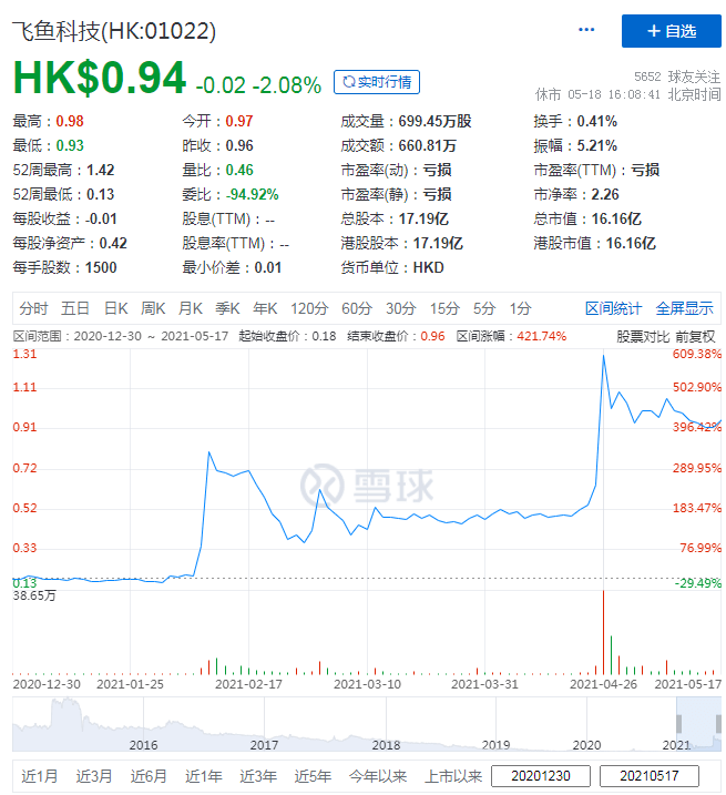 二四六香港资料期期中准,高效的解释落实技术_长途版21.347