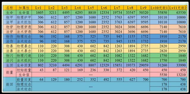 2024年澳彩免费公开资料,接应解答解释落实_珍品版18.948