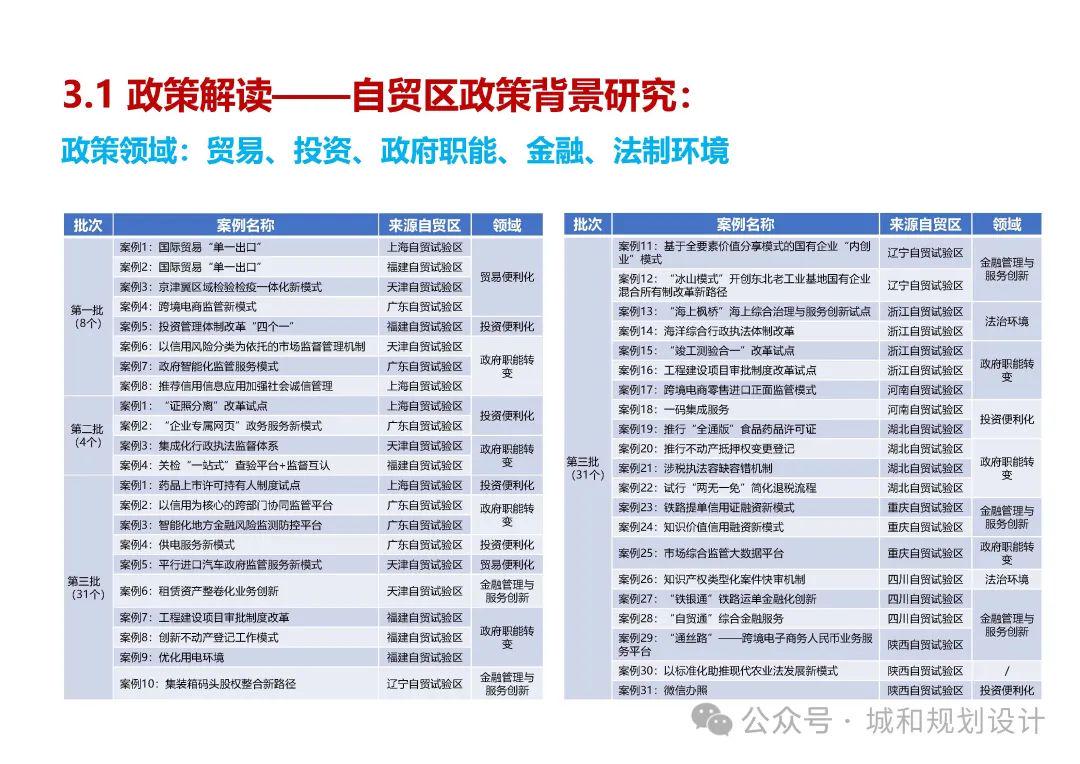 新澳好彩免费资料查询2024,实效设计计划_改造版62.132