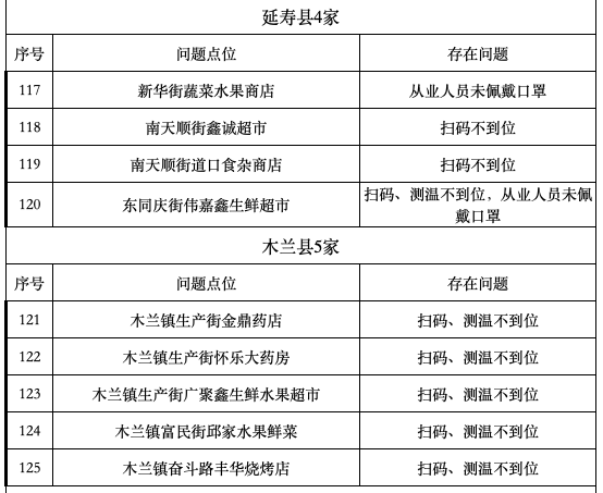 新澳门2024今晚开码公开,实践研究解析说明_高效制80.42