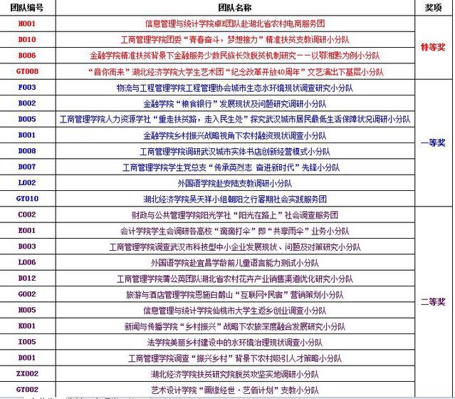 新澳门今晚开特马结果查询,富足解答解释落实_精巧版60.298