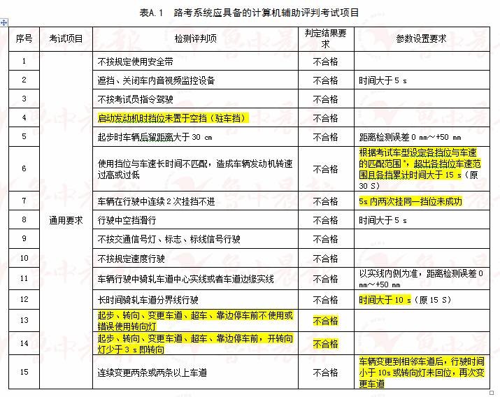 澳门六开奖结果2024开奖记录查询,绝技落实解答解释_OP6.309