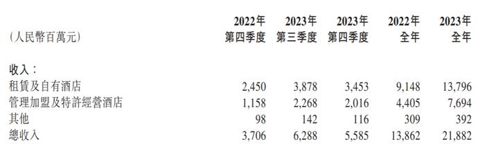 2024香港资料大全正新版,快速响应计划分析_恢复版65.219