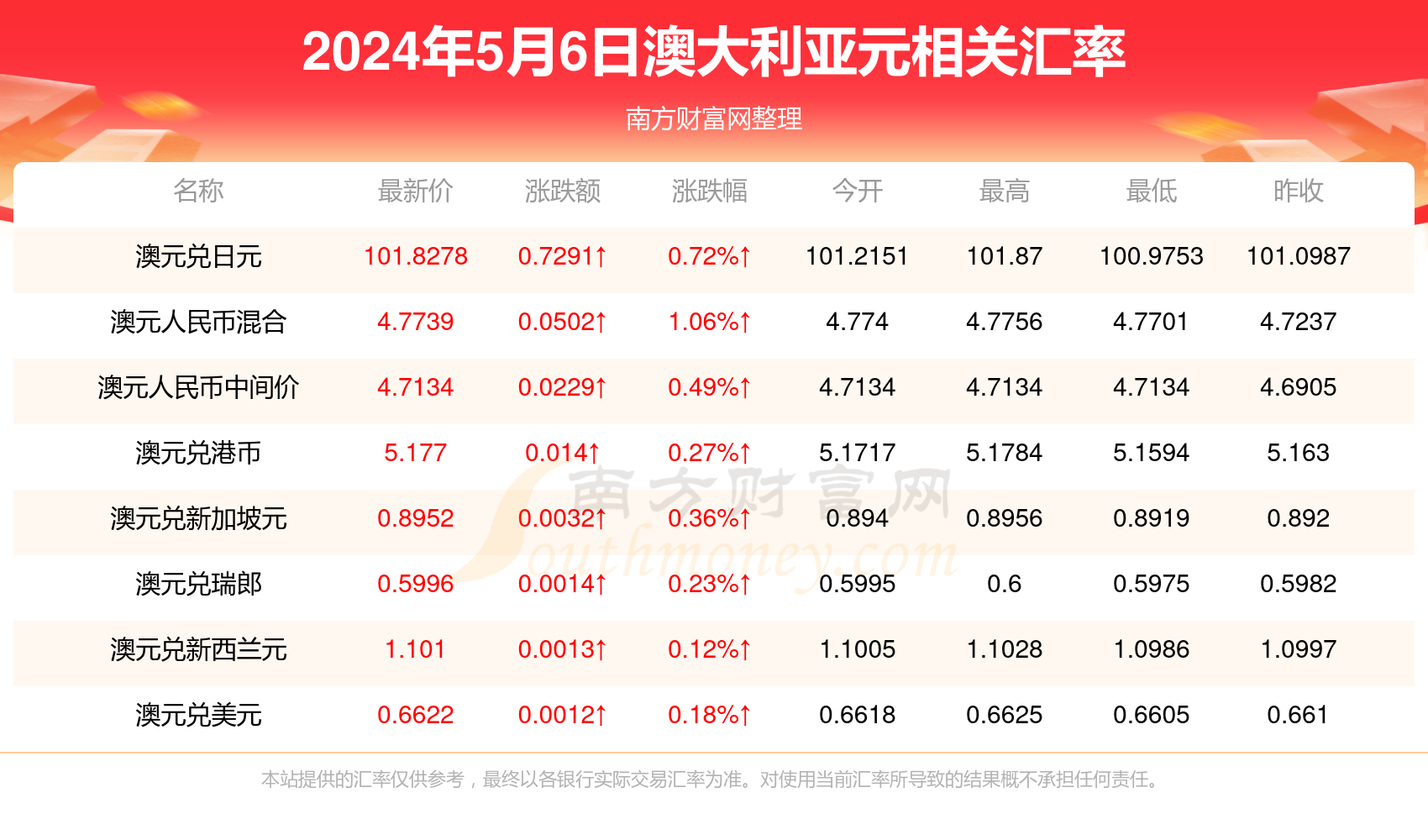 新澳历史开奖最新结果查询今天,效果解答解释落实_小巧版26.187