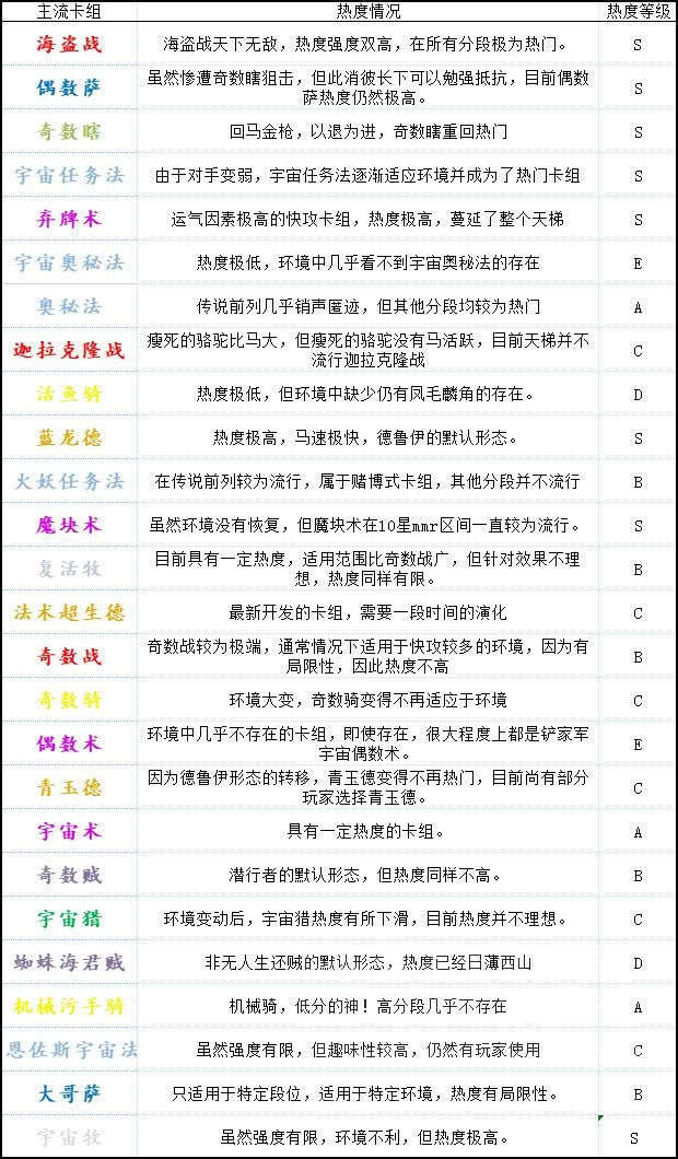 2024年管家婆的马资料,全面理解解答解释措施_6.724