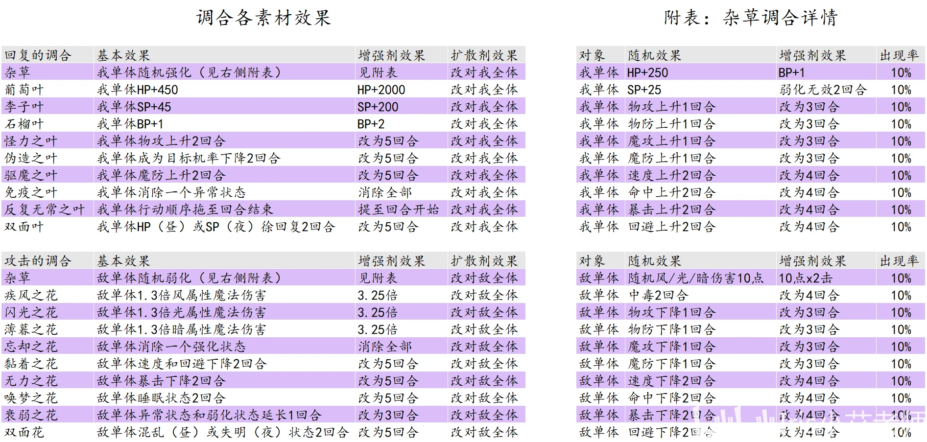 2024今晚新澳开奖号码,淡然解答解释落实_远程版51.724