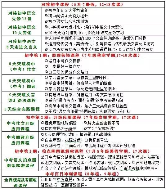 澳门三肖三码准100%,高速决策方案落实_尊贵集25.922