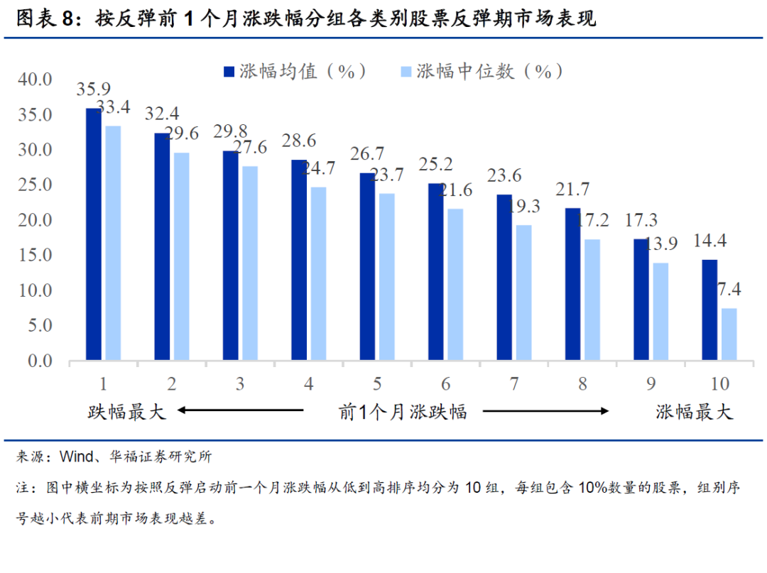 新澳门彩历史开奖记录走势图,安全执行策略_构架版98.168