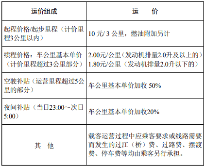 2024新澳门历史开奖记录查询结果,具体实施指导_营销版95.723