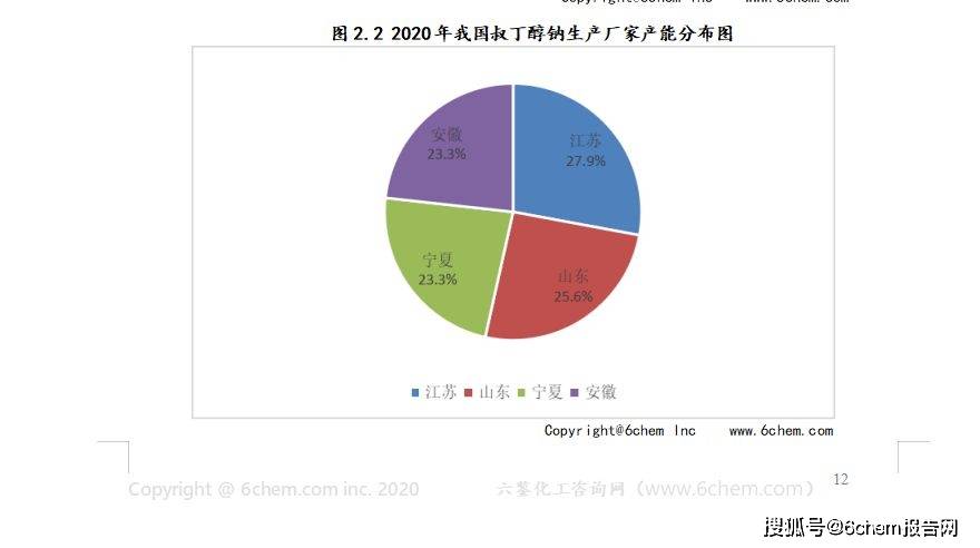 老澳门六开彩开奖网站,战略框架解答落实_SP版12.498