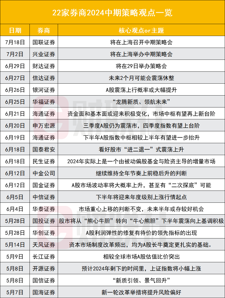 黄大仙8码大公开资料,全面数据执行方案_10DM7.576