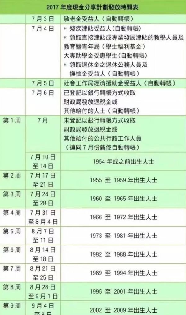 2024新澳门今晚开奖号码和香港,实践性计划推进_共享型28.872