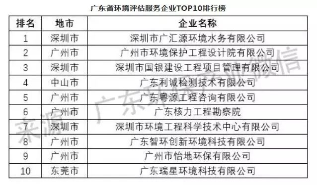 2024新澳门天天彩期期精准,精细评估解析现象_环境版12.343