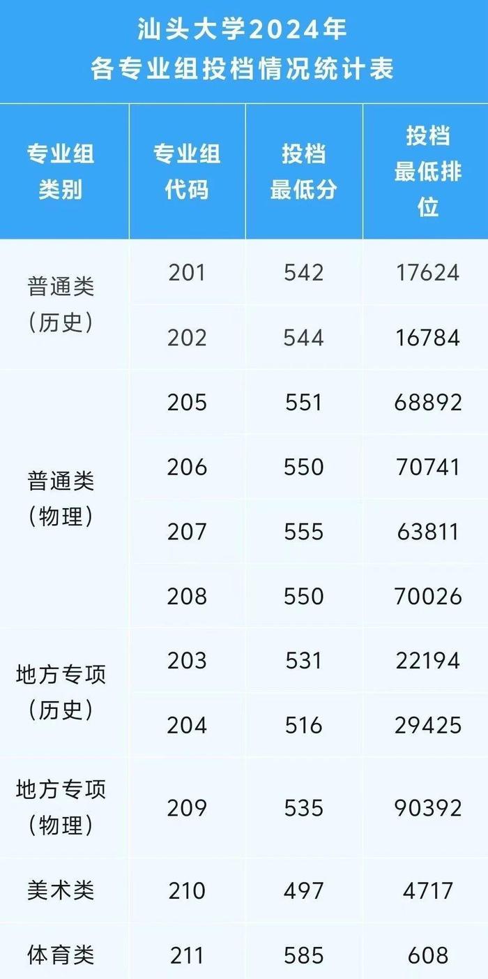 2024澳门天天开彩资料大全,深邃解答解释落实_V版76.542