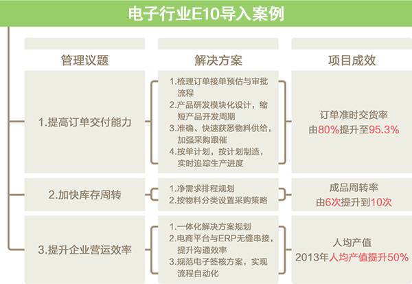 全香港最快最准的资料,迅捷解答计划落实_珍品版67.368