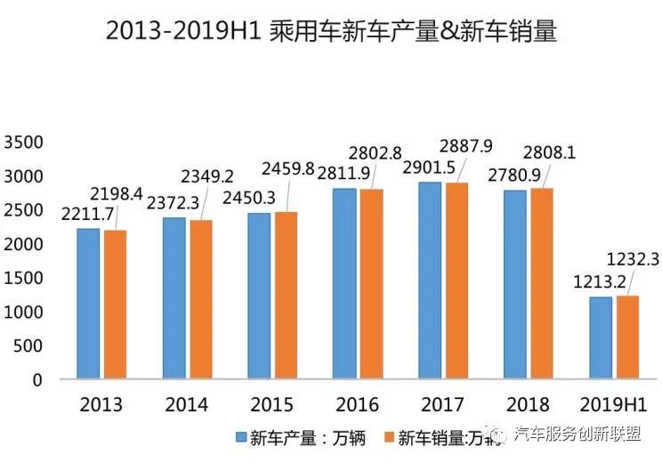 2024澳门特马今晚开什么,共享研究解答数据_改制版79.376