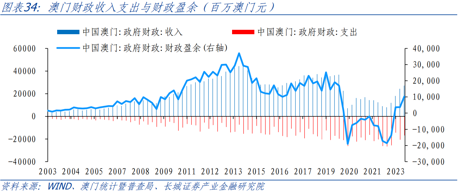 2024澳门特马今晚开奖结果出来了,经济方案分析_实现版33.314