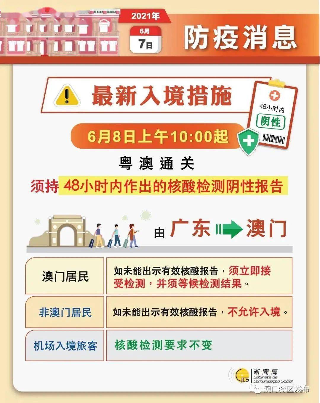 新澳门精准资料大全管家婆料,运营策略落实分析_移动集36.215