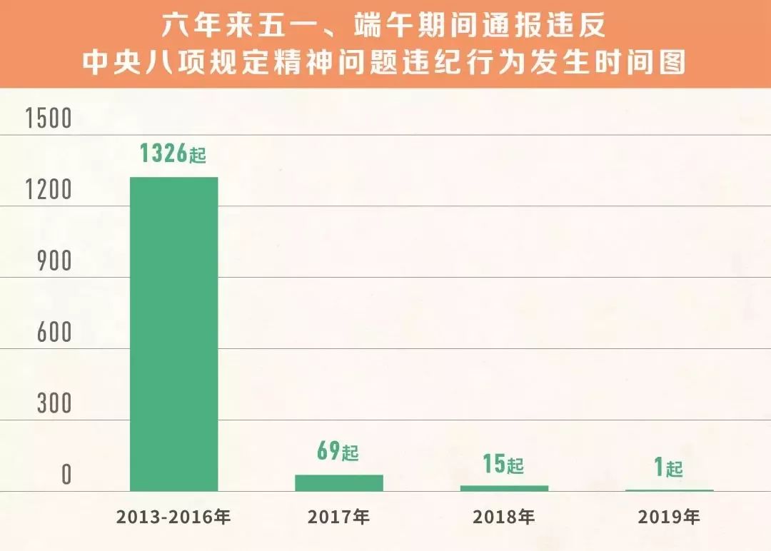 全年资料免费大全,实地分析解释定义_主力版50.244