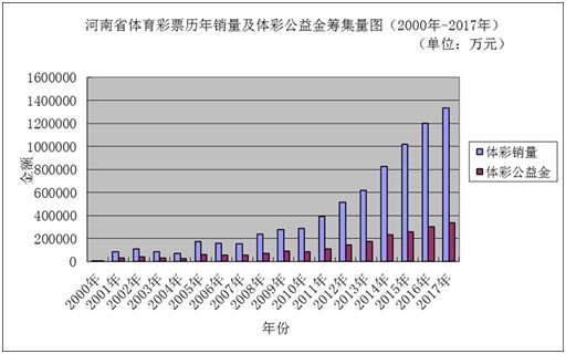 晨跃 第2页