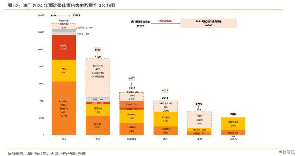 2024澳门码今晚买开什么,深度应用数据分析_Q92.41