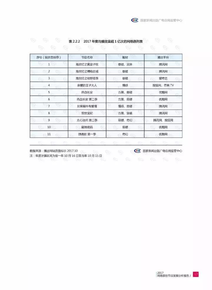 一码一肖100准吗今晚一定中奖,权威解答效果解析_限定型72.11